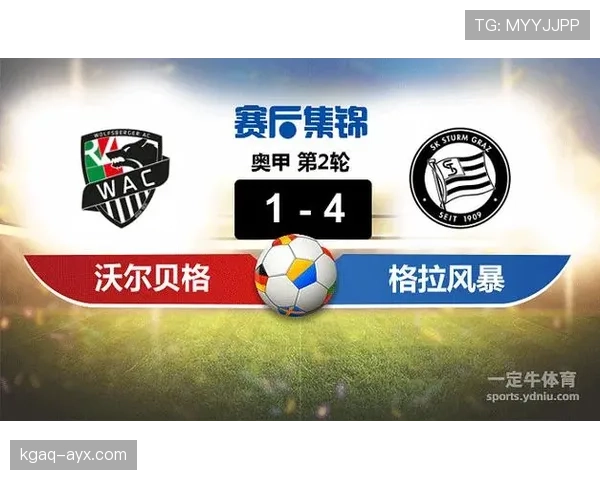 奥地利足球甲级联赛官方确认最新赛程安排