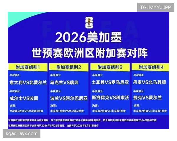 2026世界杯各小组出线热门球队排名