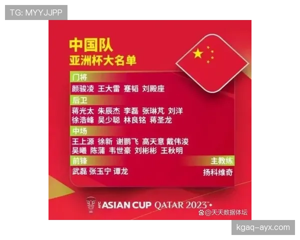 伊拉克世界杯竞争力评估 伊拉克世界杯竞争力评估